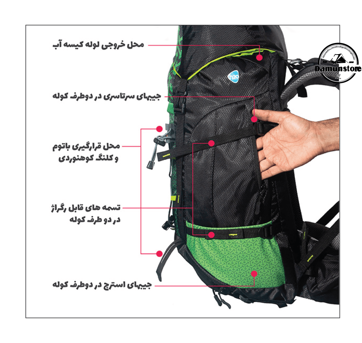 Kule sakhre_ Lotse_ 3-01